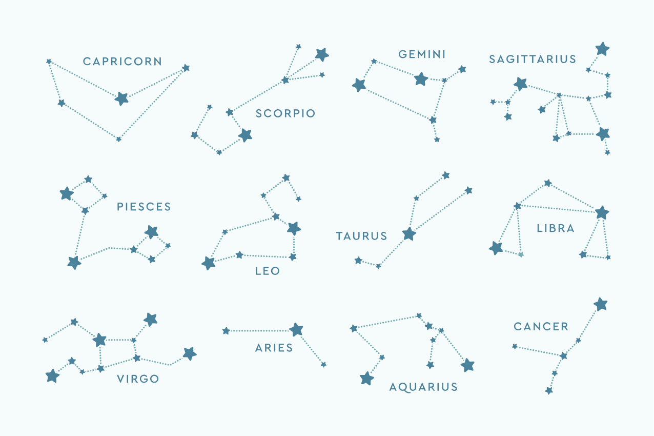Constellations Vinyl placemats - TenStickers