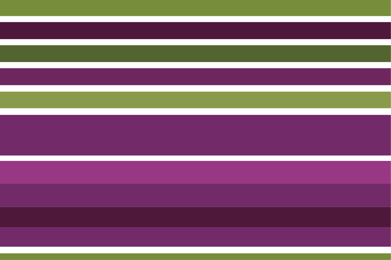 Bold horizontal stripes placemats - TenStickers