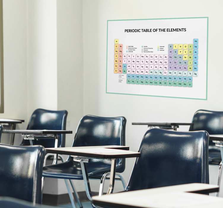 Periodic table of the elements poster - TenStickers