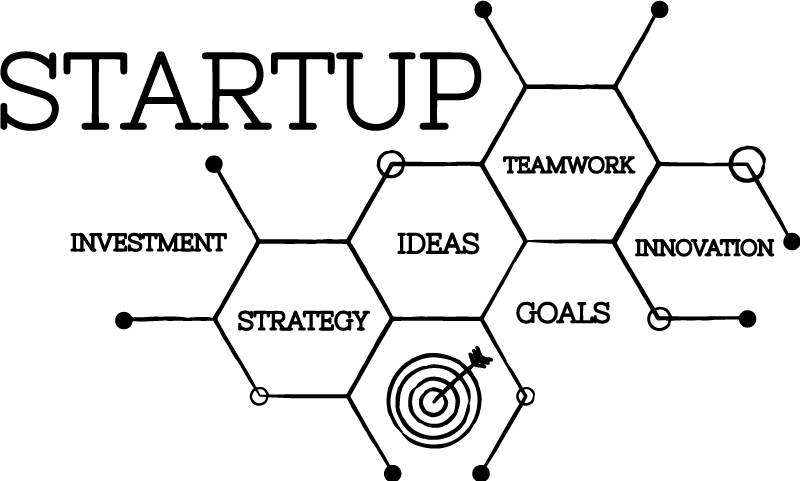 Office poster start-up ideas - TenStickers