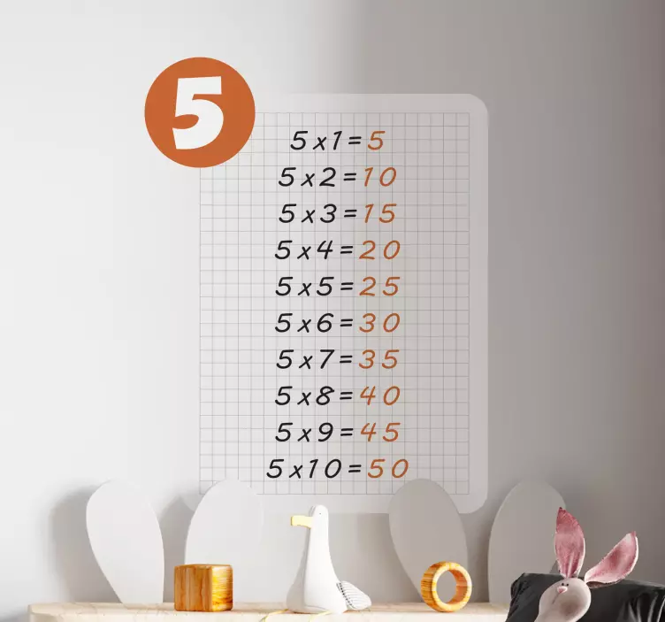 Multiplication table five educational sticker - TenStickers